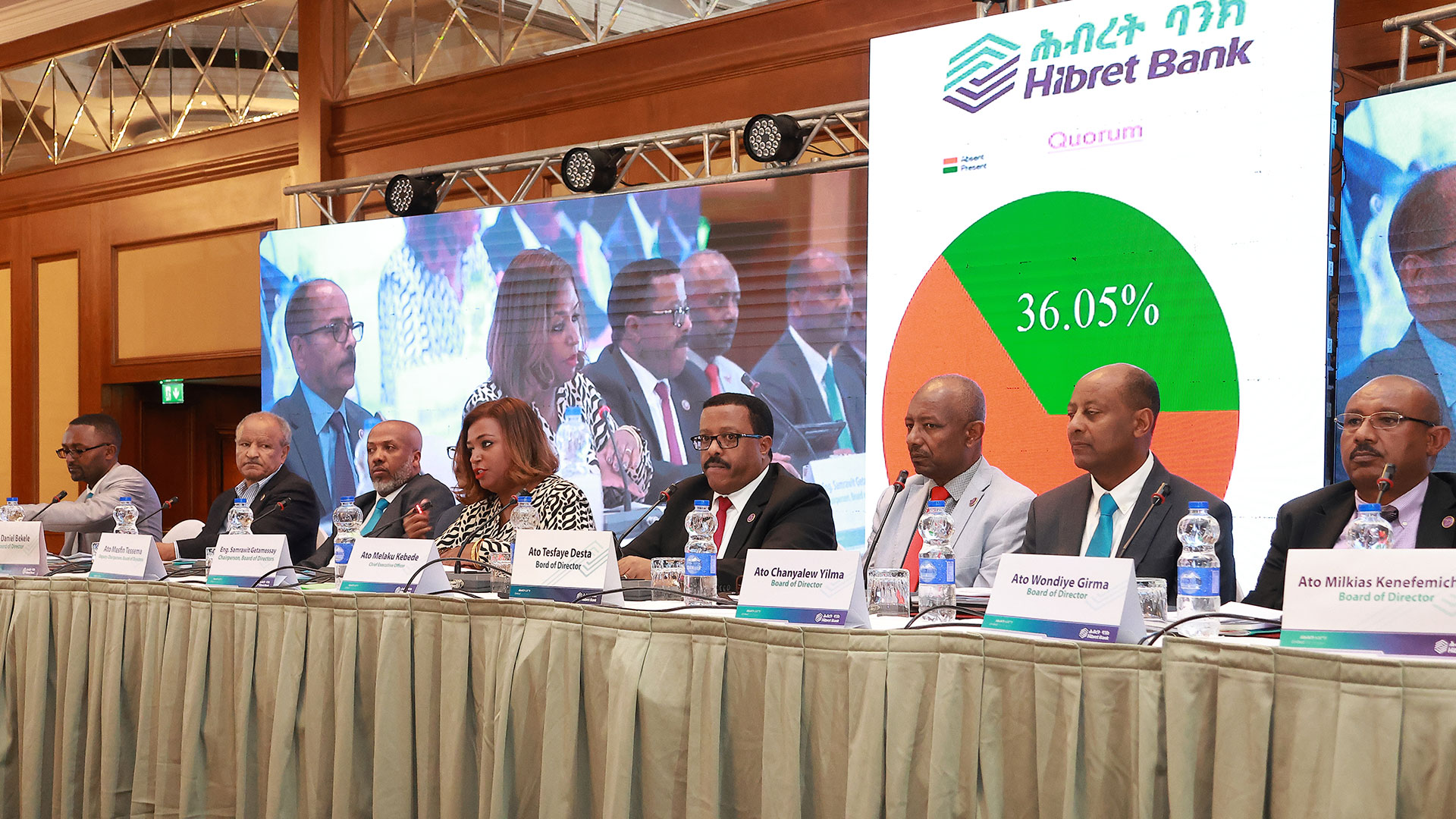 Addis Fortune Finance